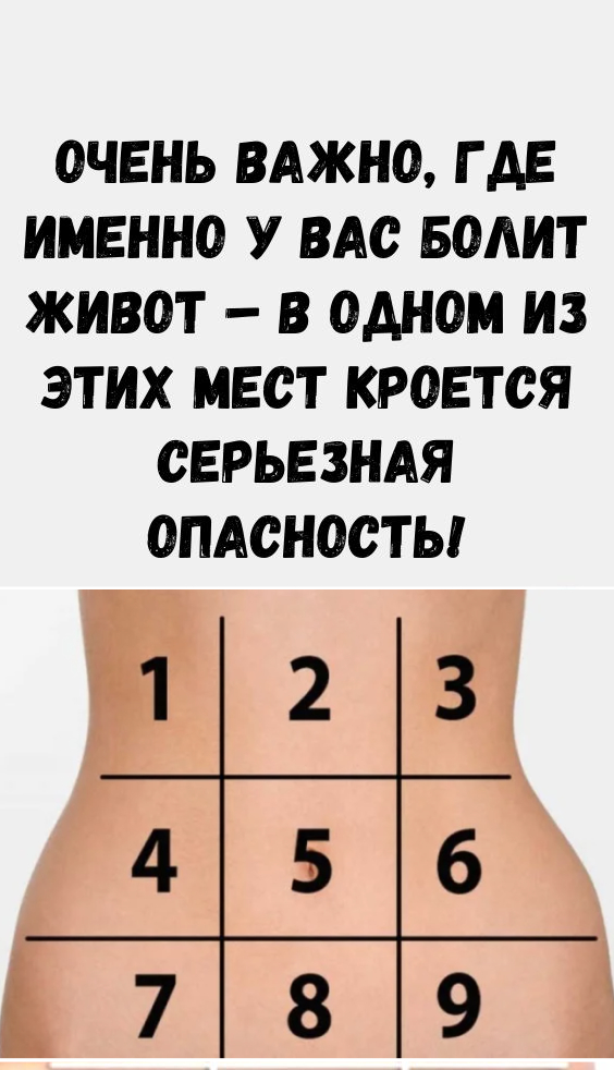 Очень важно, где именно у Вас болит живот – в одном из этих мест кроется серьезная опасность!