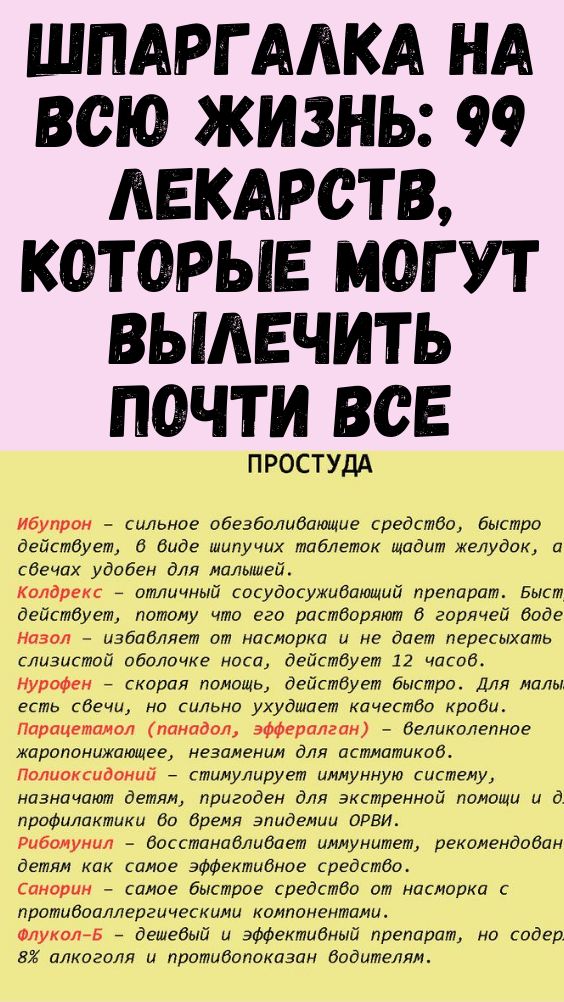 Шпаргалка на всю жизнь: 99 лекарств, которые могут вылечить почти все Сохраните себе! Всегда пригодится!