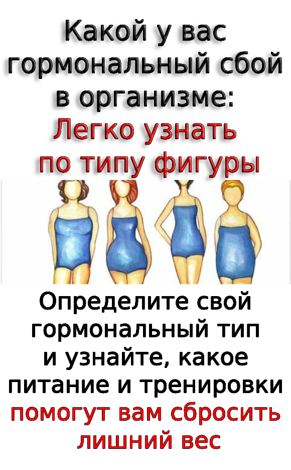 Какой у вас гормональный сбой в организме: Легко узнать по типу фигуры