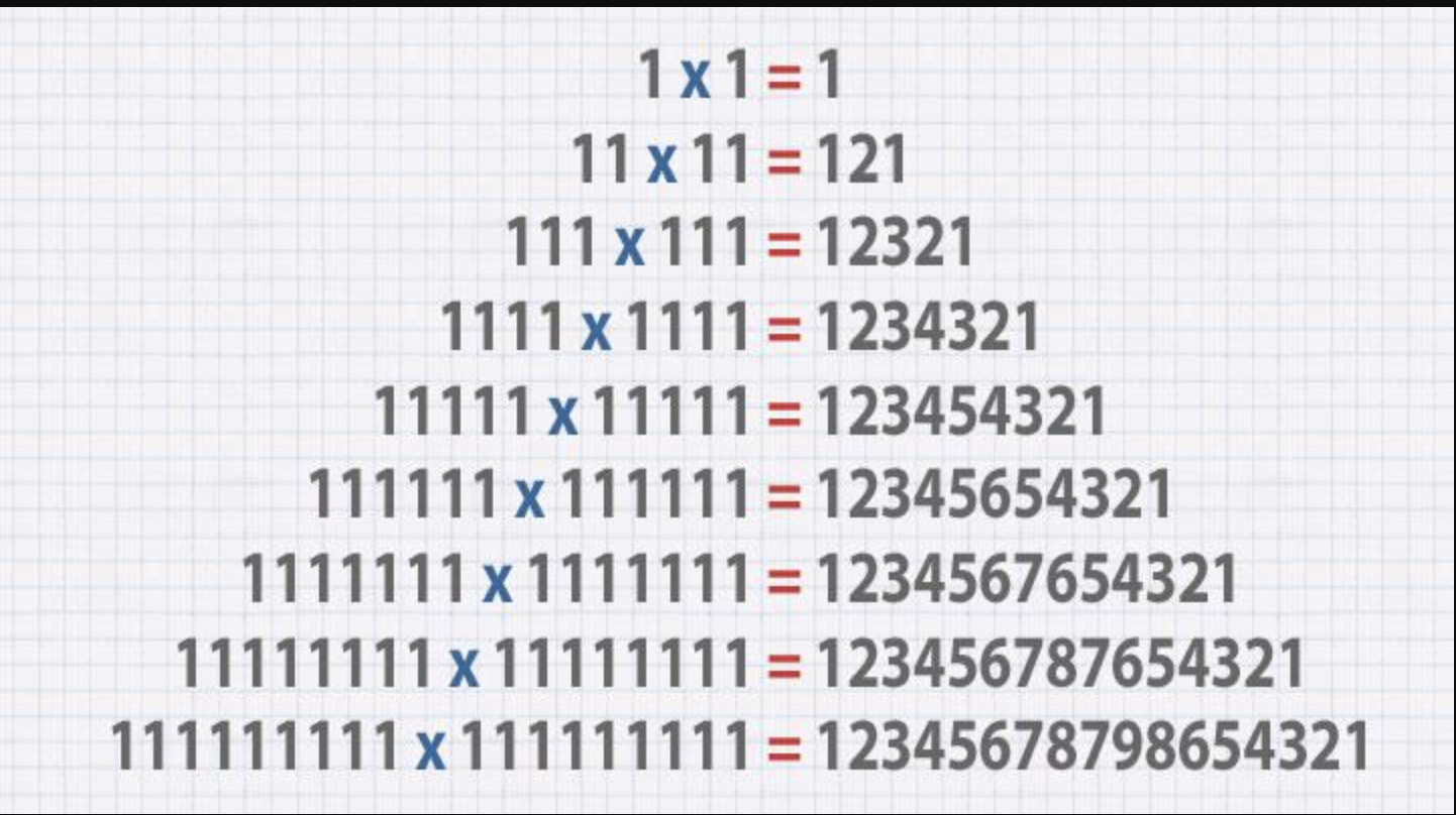 1400 умножить. 111 111 111 111 111 111. Числовой палиндром из единиц. Математические палиндромы примеры. Палиндром в математике примеры.