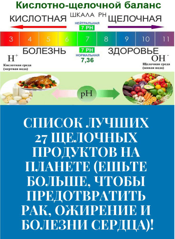 Список лучших 27 щелочных продуктов на планете Ешьте больше, чтобы предотвратить рак, ожирение и болезни сердца!